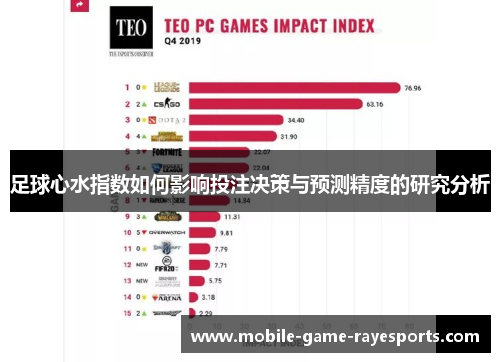 足球心水指数如何影响投注决策与预测精度的研究分析