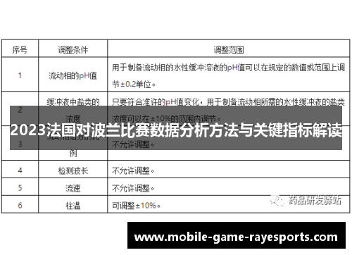 2023法国对波兰比赛数据分析方法与关键指标解读