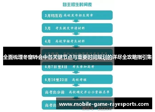 全面梳理冬窗转会中各关键节点与重要时间规划的详尽全攻略指引集
