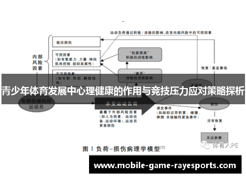 青少年体育发展中心理健康的作用与竞技压力应对策略探析