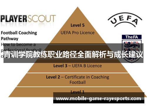青训学院教练职业路径全面解析与成长建议