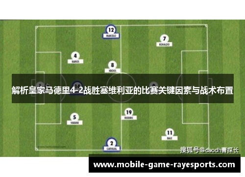 解析皇家马德里4-2战胜塞维利亚的比赛关键因素与战术布置 解析皇家马德里4-2战胜塞维利亚的比赛关键因素与战术布置