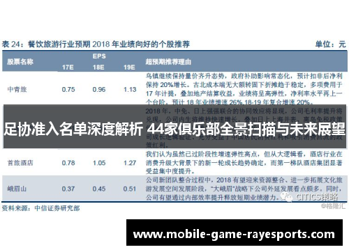 足协准入名单深度解析 44家俱乐部全景扫描与未来展望 足协准入名单深度解析 44家俱乐部全景扫描与未来展望