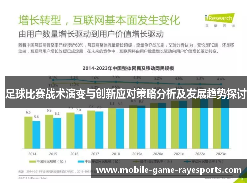 足球比赛战术演变与创新应对策略分析及发展趋势探讨 足球比赛战术演变与创新应对策略分析及发展趋势探讨