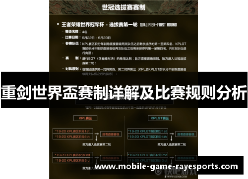 重剑世界盃赛制详解及比赛规则分析