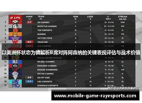 以美洲杯状态为镜解析B席对阵阿森纳的关键表现评估与战术价值