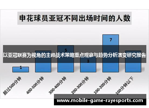 以亚冠联赛为视角的主帅战术策略重点观察与趋势分析演变研究报告