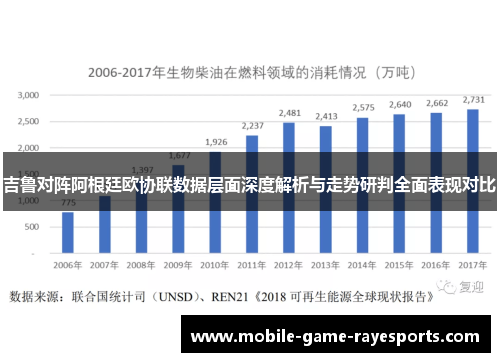 吉鲁对阵阿根廷欧协联数据层面深度解析与走势研判全面表现对比
