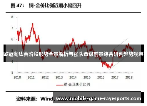 欧冠淘汰赛阶段形势全景解析与强队晋级前景综合研判趋势观察