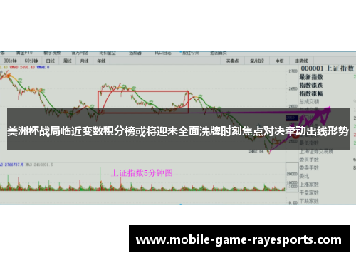 美洲杯战局临近变数积分榜或将迎来全面洗牌时刻焦点对决牵动出线形势