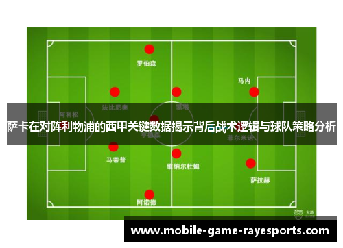 萨卡在对阵利物浦的西甲关键数据揭示背后战术逻辑与球队策略分析