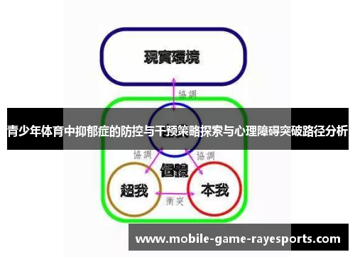 青少年体育中抑郁症的防控与干预策略探索与心理障碍突破路径分析 青少年体育中抑郁症的防控与干预策略探索与心理障碍突破路径分析