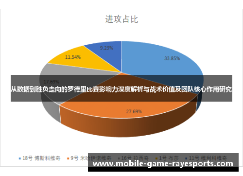 从数据到胜负走向的罗德里比赛影响力深度解析与战术价值及团队核心作用研究 从数据到胜负走向的罗德里比赛影响力深度解析与战术价值及团队核心作用研究